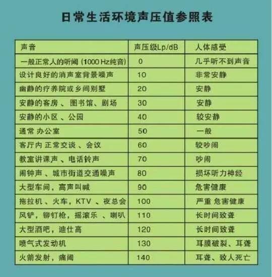 候宇体育告诉您如何正确的选购一款家用跑步机 